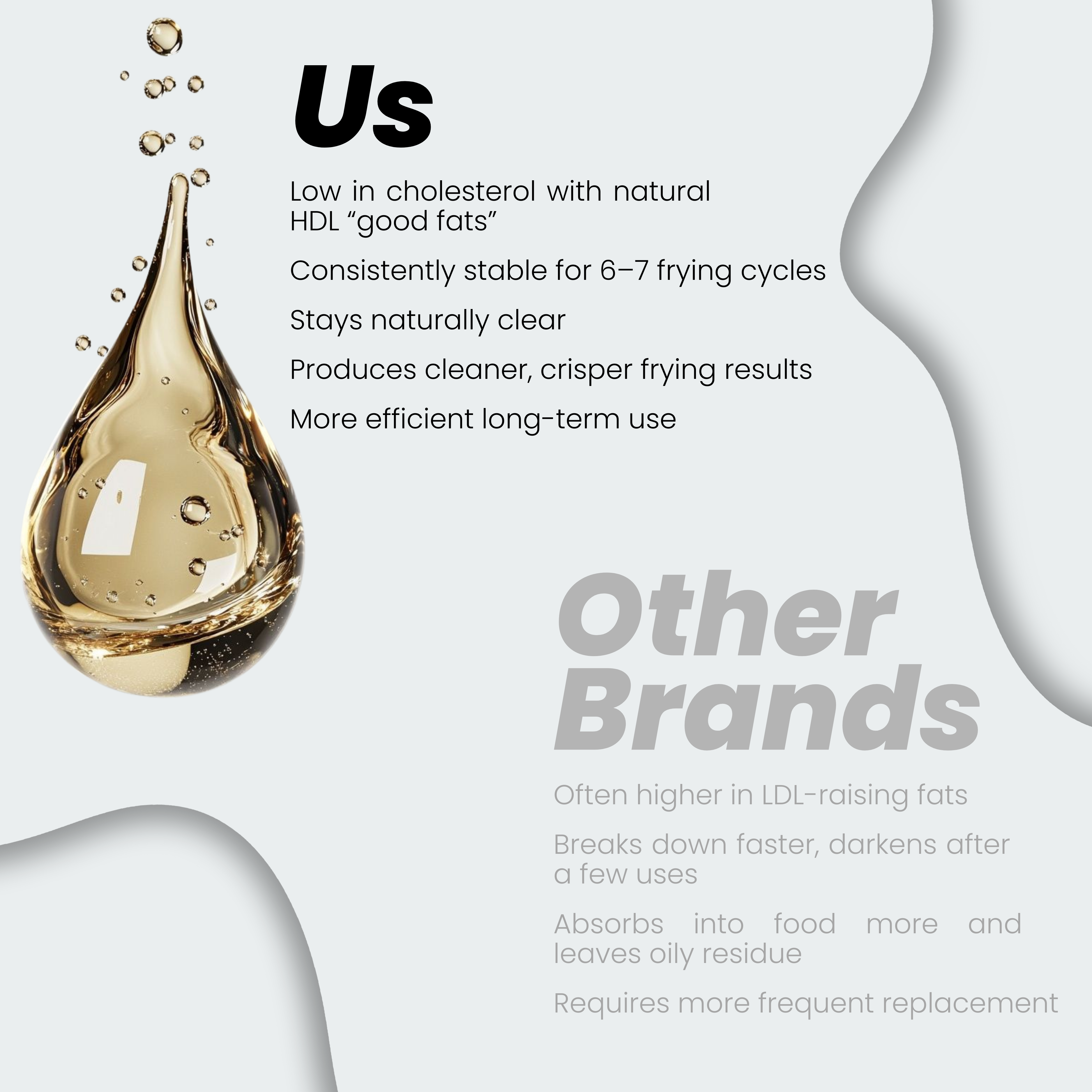 Coconut Cooking Oil 1L Pouch