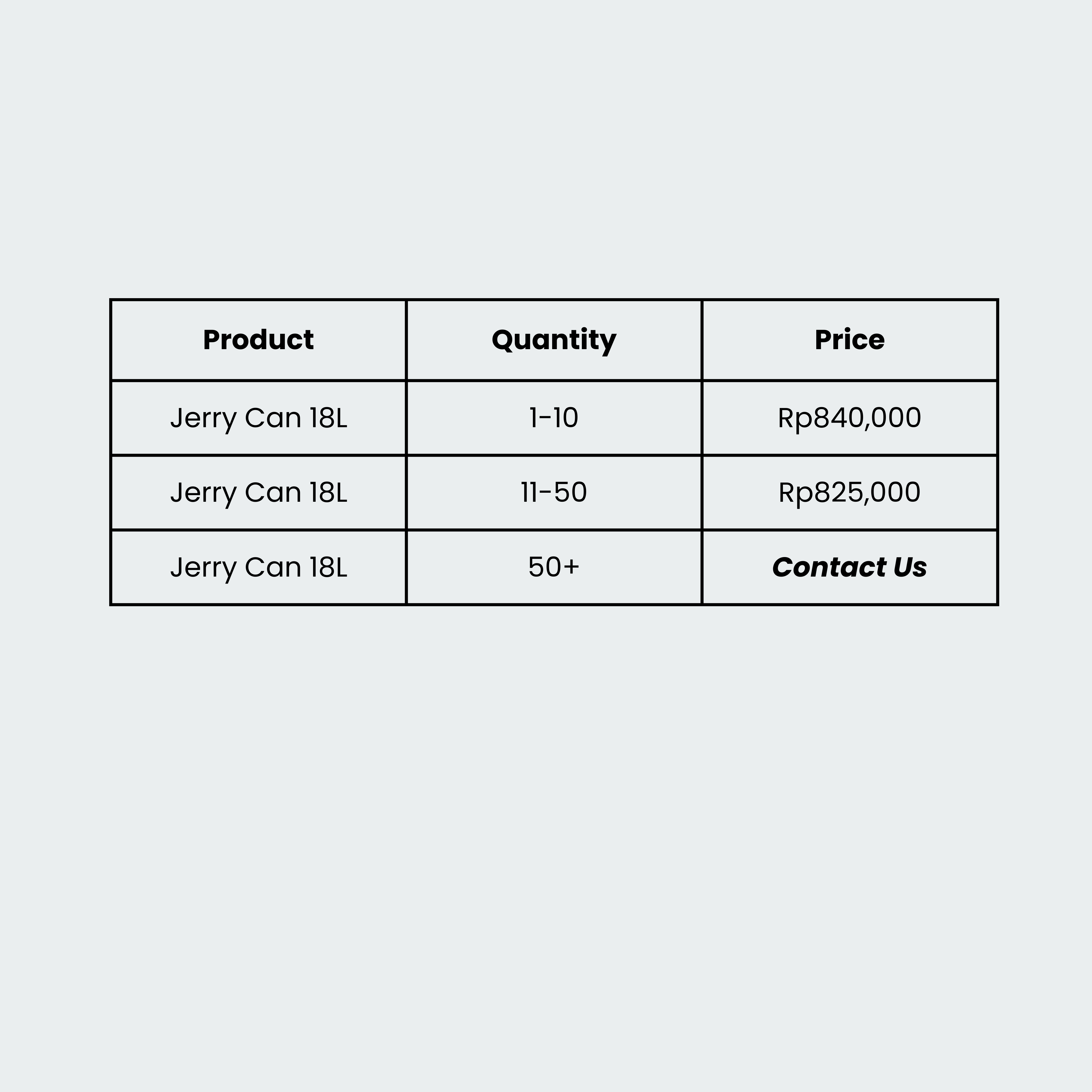 Coconut Oil 18L Jerry Can