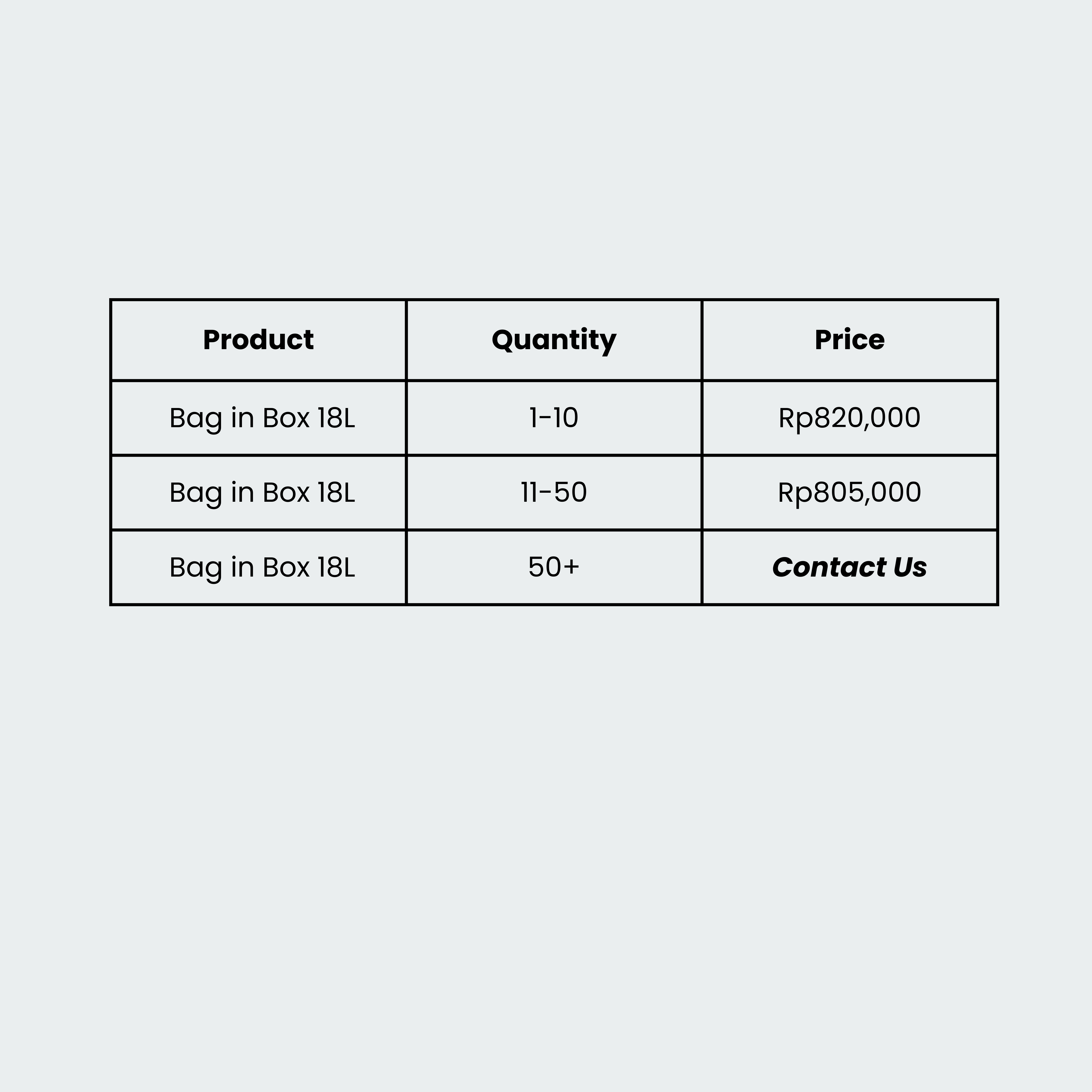 Coconut Oil 18L Bag in Box